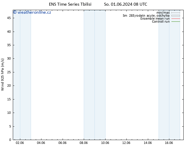 Wind 925 hPa GEFS TS Po 17.06.2024 08 UTC