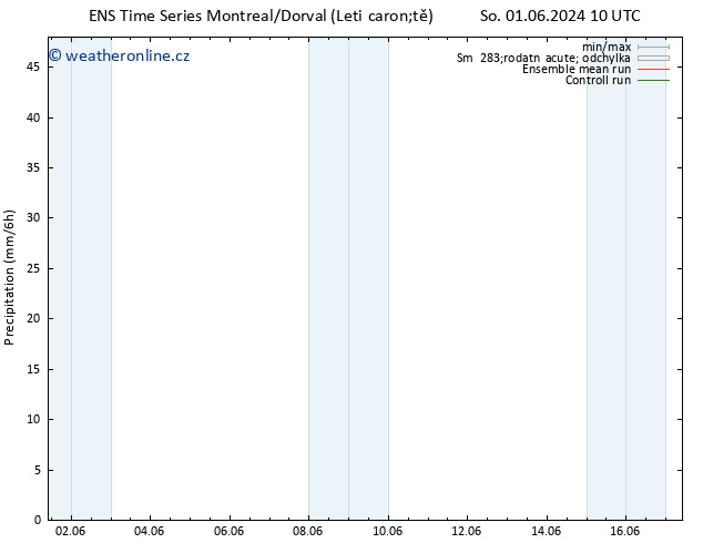 Srážky GEFS TS So 01.06.2024 16 UTC