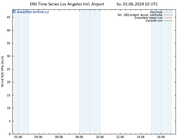 Wind 925 hPa GEFS TS So 01.06.2024 10 UTC