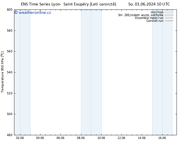 Height 500 hPa GEFS TS St 12.06.2024 22 UTC