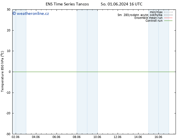 Temp. 850 hPa GEFS TS So 01.06.2024 16 UTC