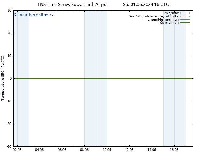 Temp. 850 hPa GEFS TS Út 04.06.2024 04 UTC