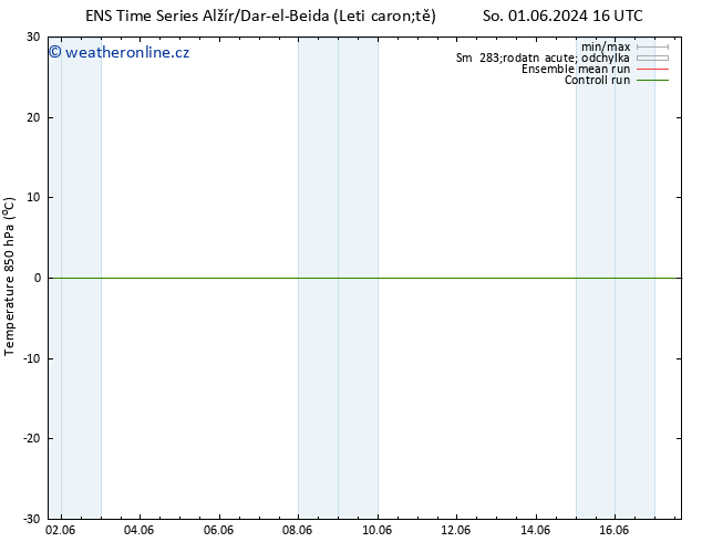 Temp. 850 hPa GEFS TS So 01.06.2024 16 UTC