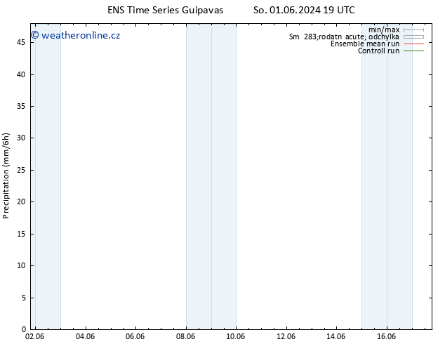 Srážky GEFS TS Ne 09.06.2024 01 UTC