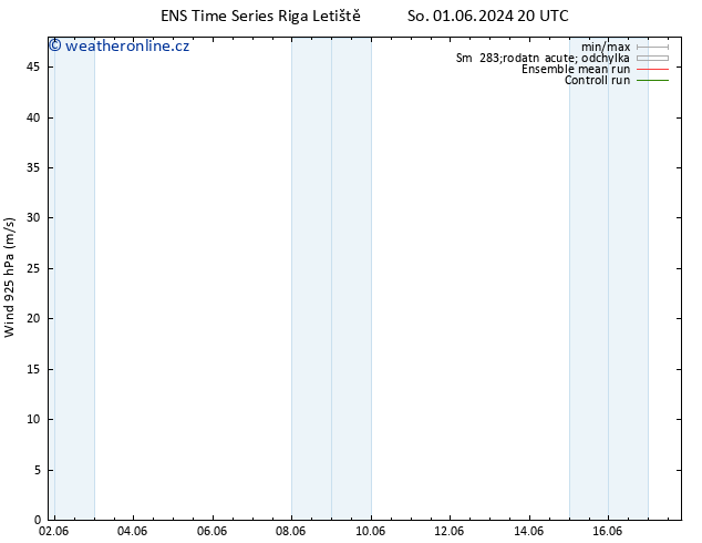 Wind 925 hPa GEFS TS Čt 06.06.2024 20 UTC