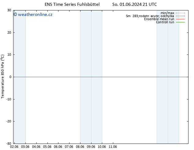 Temp. 850 hPa GEFS TS Ne 02.06.2024 21 UTC