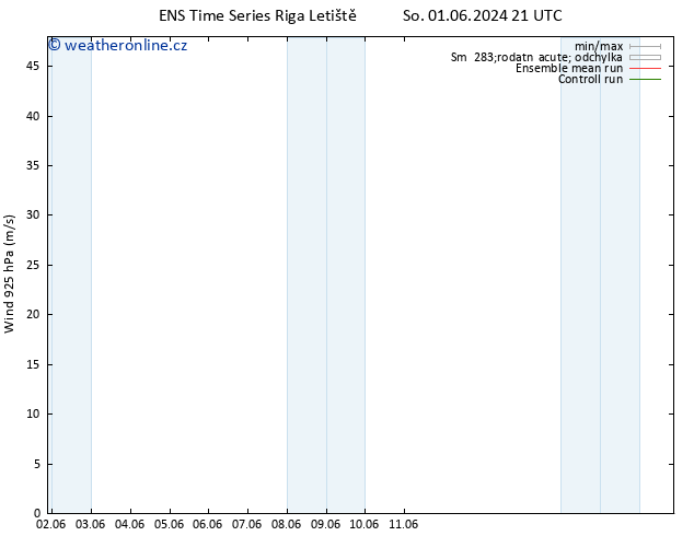 Wind 925 hPa GEFS TS Ne 16.06.2024 21 UTC