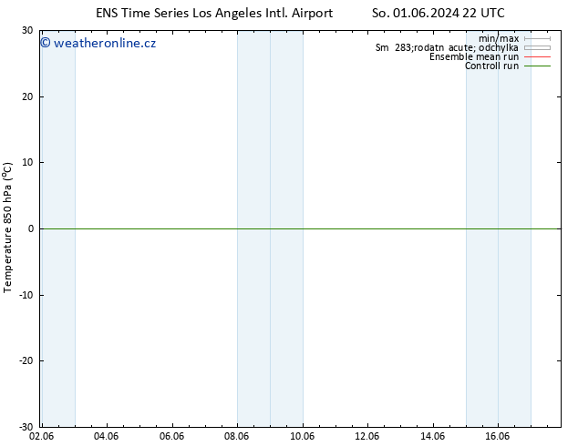 Temp. 850 hPa GEFS TS Ne 16.06.2024 10 UTC