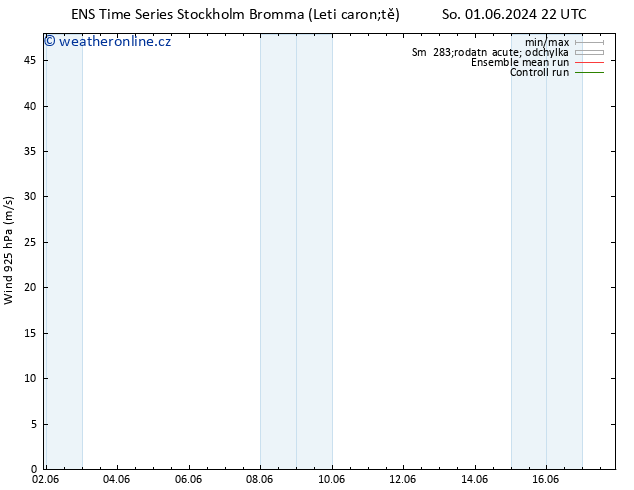 Wind 925 hPa GEFS TS Ne 16.06.2024 22 UTC