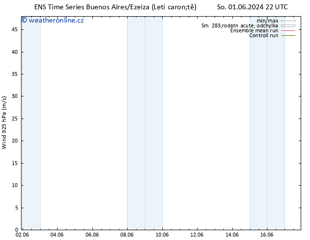 Wind 925 hPa GEFS TS So 01.06.2024 22 UTC