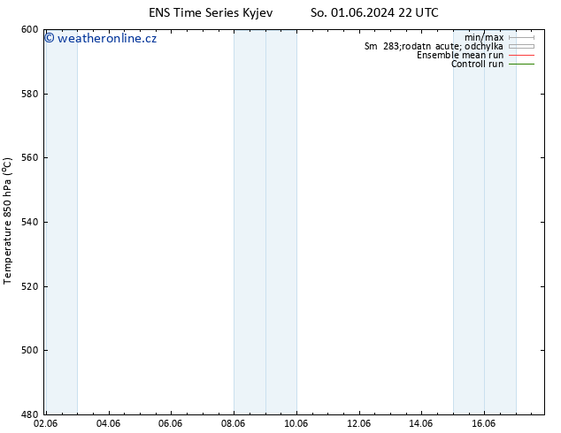 Height 500 hPa GEFS TS So 01.06.2024 22 UTC