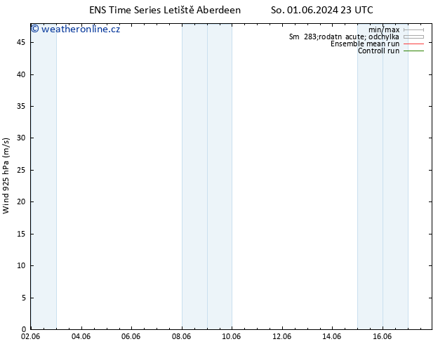 Wind 925 hPa GEFS TS So 01.06.2024 23 UTC