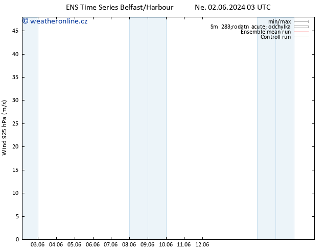 Wind 925 hPa GEFS TS Ne 02.06.2024 03 UTC