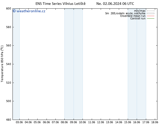 Height 500 hPa GEFS TS Ne 02.06.2024 06 UTC