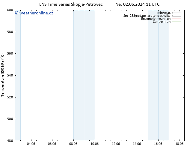 Height 500 hPa GEFS TS So 15.06.2024 11 UTC