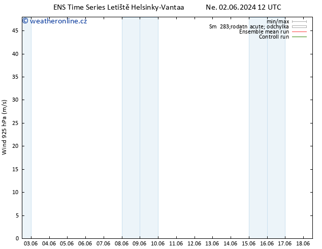 Wind 925 hPa GEFS TS Ne 02.06.2024 18 UTC