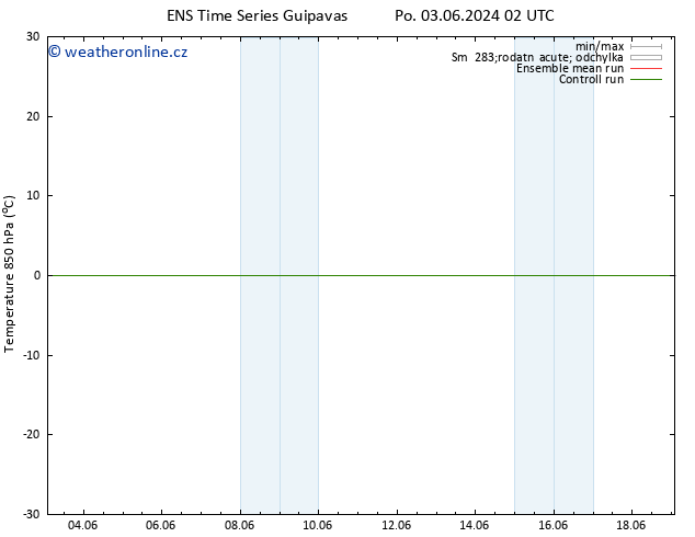 Temp. 850 hPa GEFS TS Út 04.06.2024 20 UTC