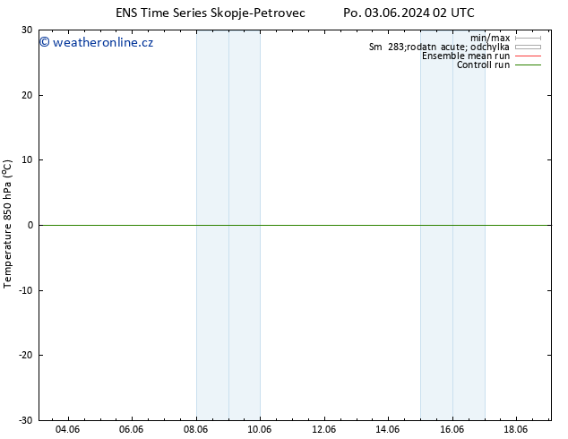 Temp. 850 hPa GEFS TS Út 04.06.2024 20 UTC