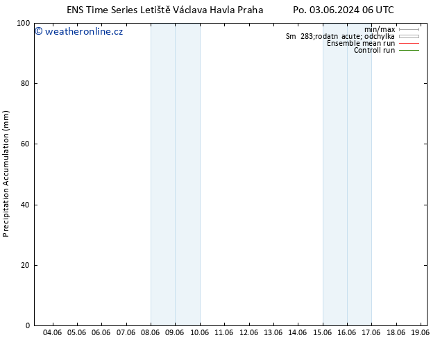 Precipitation accum. GEFS TS Út 04.06.2024 06 UTC