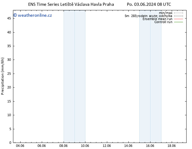 Srážky GEFS TS Út 18.06.2024 08 UTC