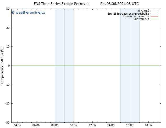 Temp. 850 hPa GEFS TS Čt 06.06.2024 08 UTC