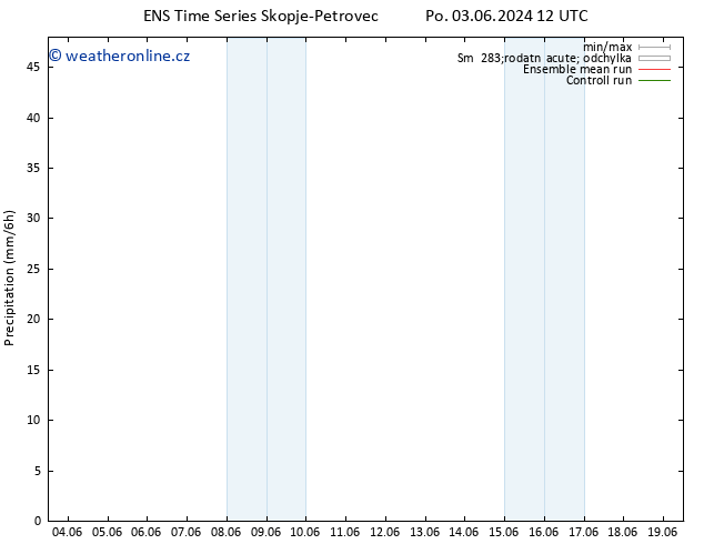 Srážky GEFS TS St 05.06.2024 18 UTC