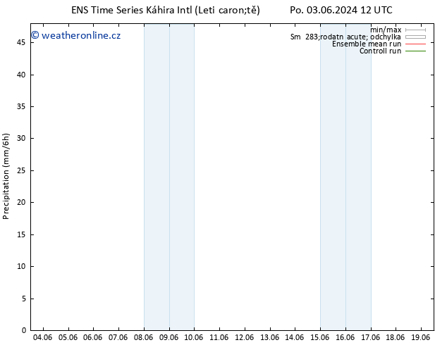 Srážky GEFS TS Út 11.06.2024 00 UTC