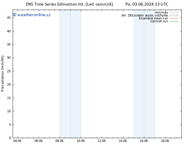 Srážky GEFS TS Pá 07.06.2024 01 UTC