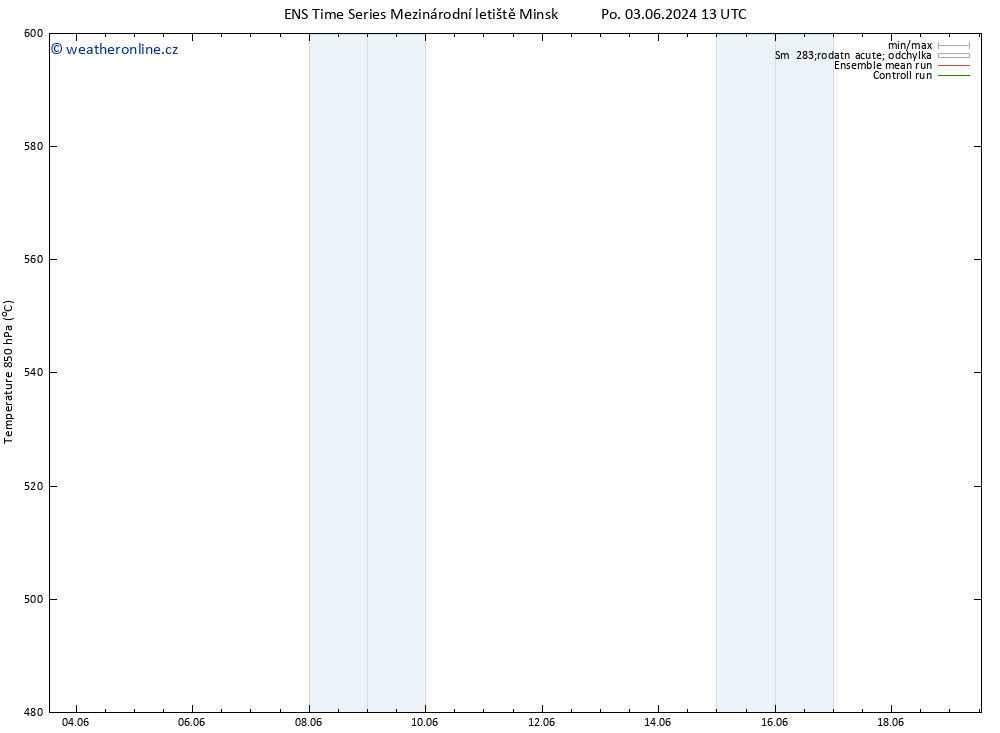 Height 500 hPa GEFS TS St 05.06.2024 19 UTC