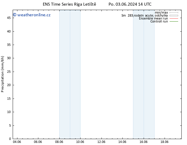 Srážky GEFS TS Út 11.06.2024 14 UTC