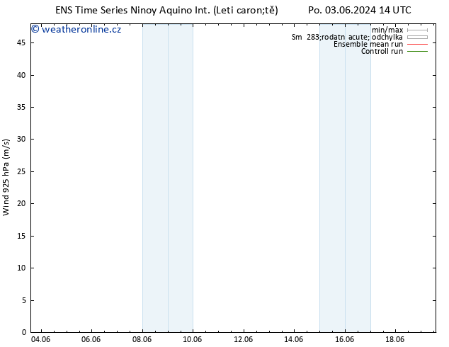 Wind 925 hPa GEFS TS Po 03.06.2024 14 UTC