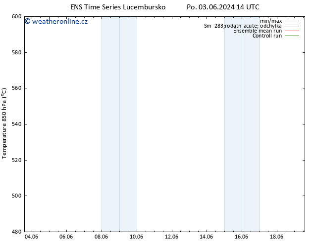 Height 500 hPa GEFS TS So 15.06.2024 02 UTC