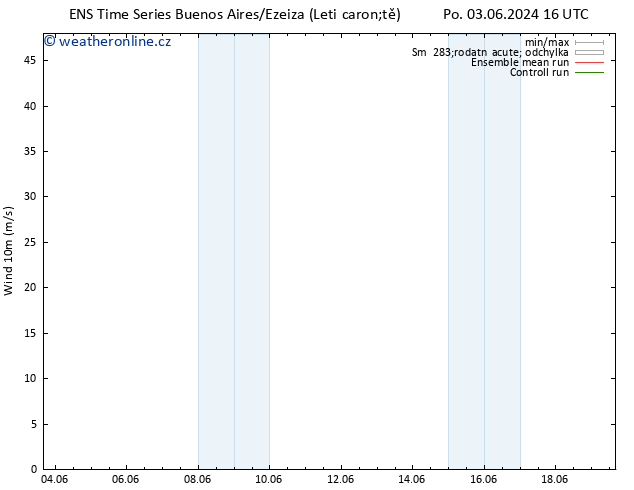 Surface wind GEFS TS Pá 07.06.2024 22 UTC