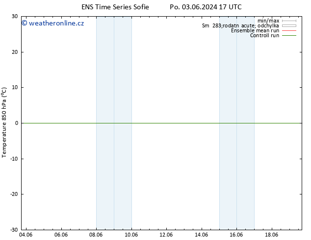 Temp. 850 hPa GEFS TS Čt 06.06.2024 17 UTC