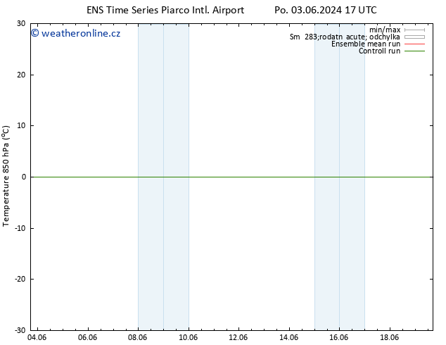 Temp. 850 hPa GEFS TS Ne 09.06.2024 17 UTC