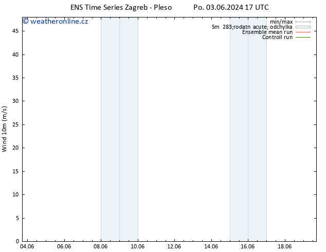 Surface wind GEFS TS Ne 09.06.2024 11 UTC