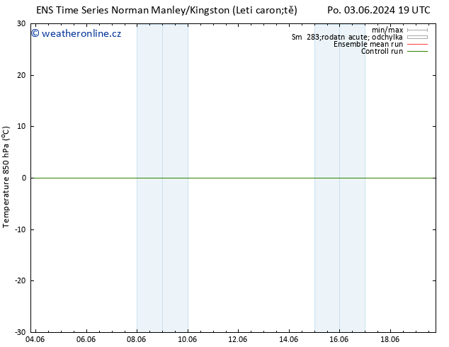 Temp. 850 hPa GEFS TS Čt 13.06.2024 19 UTC