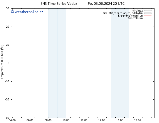 Temp. 850 hPa GEFS TS St 05.06.2024 20 UTC