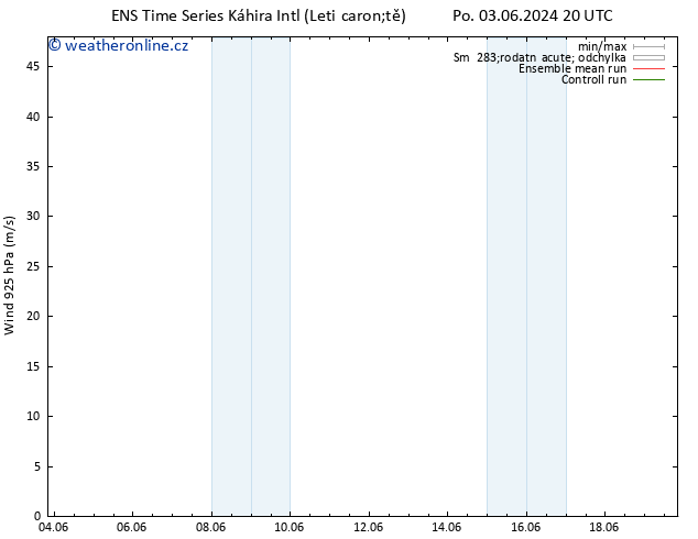 Wind 925 hPa GEFS TS So 08.06.2024 14 UTC