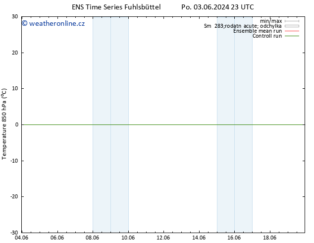 Temp. 850 hPa GEFS TS Út 04.06.2024 23 UTC