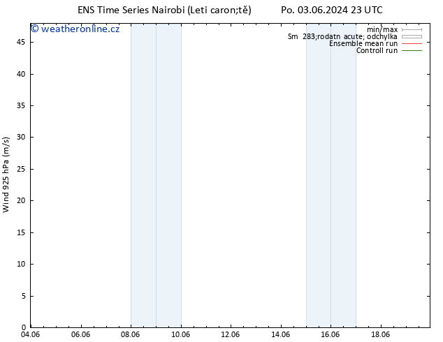 Wind 925 hPa GEFS TS So 08.06.2024 17 UTC