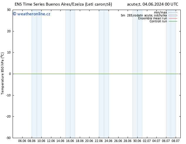 Temp. 850 hPa GEFS TS Čt 06.06.2024 06 UTC