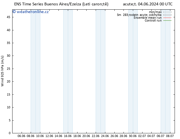 Wind 925 hPa GEFS TS Pá 07.06.2024 18 UTC