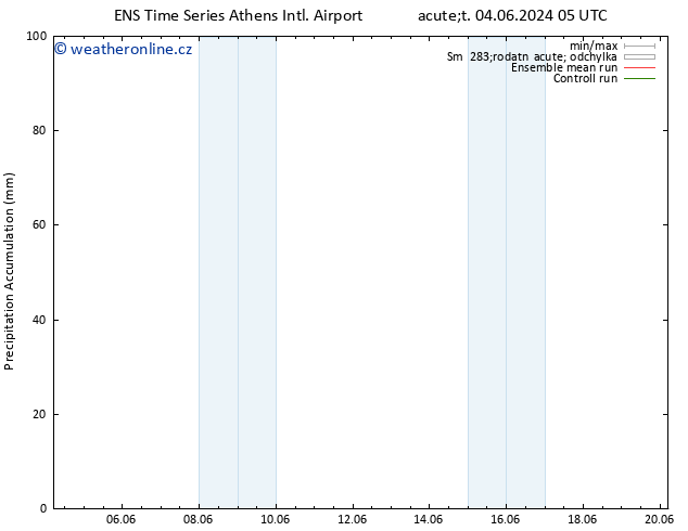 Precipitation accum. GEFS TS Út 11.06.2024 23 UTC