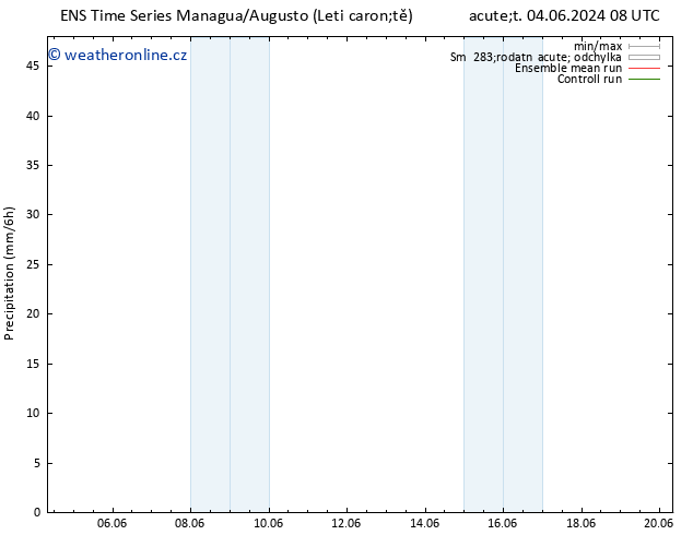Srážky GEFS TS Pá 07.06.2024 14 UTC