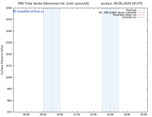 Atmosférický tlak GEFS TS Út 11.06.2024 22 UTC