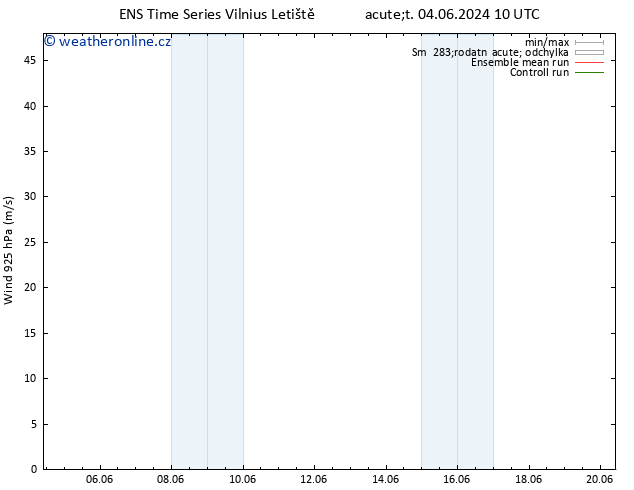 Wind 925 hPa GEFS TS Ne 16.06.2024 16 UTC