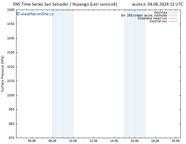 Atmosférický tlak GEFS TS Čt 06.06.2024 11 UTC