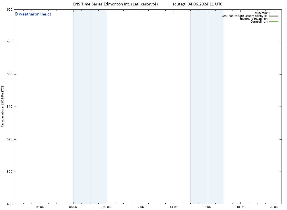 Height 500 hPa GEFS TS Út 04.06.2024 11 UTC