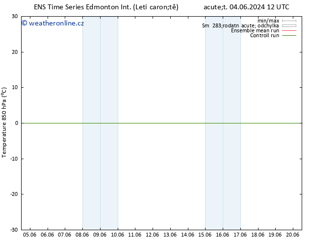 Temp. 850 hPa GEFS TS Út 04.06.2024 12 UTC